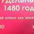 Прогулки по Угличу
