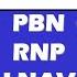 Instrument Ground School 06 PBN RNP LNAV VNAV VOR Explained