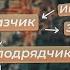 Схема организации строительства Структура и участники строительства