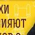 Как ГРЕХИ ПРЕДКОВ влияют на потомков Инок Киприан Бурков