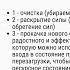 Медитация от курения травы гашиша бошек Слушай и сможешь перестать страдать от отказа