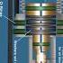 How PCP Regulator Works PCP AirGun