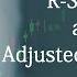 Predictive Analytics Regression Analysis R Square And Adjusted R Square Clearly Explained