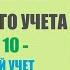 Лекция 10 по ТБУ Бухгалтерский учет процесса продаж