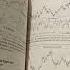 Technical Analysis Of The Financial Buy John J Murphy