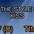 Kiss Reason To Live Karaoke