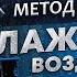 ГДЗ по ГЕОГРАФИИ ВЛАЖНОСТЬ ВОЗДУХА 6 класс параграф