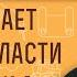 ЧТО ЛИШАЕТ ДИАВОЛА ВЛАСТИ НАД НАМИ Протоиерей Димитрий Беженарь