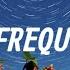 AERØHEAD Path Of The Fireflies No Copyright Music