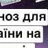 Майбутнє України Події 2023 2026 Прогноз на 30 років