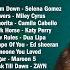 Selena Gomez Adele Charlie Puth Top Songs Clean Playlist 2024 Top Songs 2024 New Popular Songs