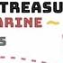 I M YOUR TREASURE BOX HOUSHOU MARINE HOLOLIVE ID LYRICS EASY LYRICS