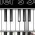 Prince Father S Song Piano Tutorial