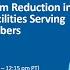 Integrating Harm Reduction Into Health Care Facilities Serving Medicaid Members