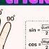 Hand Tricks Part 2 Find The Value Of COS Trigonometry Shorts Education Maths Virals Likes