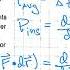 AP Physics C Work Energy Power Notebook Video 2 2024