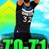 NBA 2K25 BEST JUMPSHOTS For 6 10 7 3 BIG MAN BUILDS In NBA 2K25 BEST SHOOTING TIPS SETTINGS