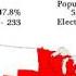 US Presidential Election Results 1789 2012