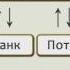 Обществознание 11 класс Виды экономических систем