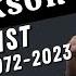 Samuel L Jackson Movies List 1972 2023