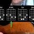 Verbatim Mother Mother Guitar Tutorial Shorts Guitar Chords Tutorial