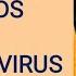 VIRUSOIDS SATELLITE VIRUS