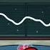 Freakpostor 1時間耐久 1 Hour Loop FNF Vs Cartoon Cat