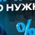 Все что нужно знать ИП о налогах в 2023 году