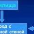 Появление неравенства и знати