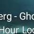 Jacob Tillberg Ghosts Editing 1 Hour