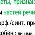 Местоимение 6 класс видеоурок презентация