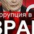 Кто спонсировал мятеж в Беларуси Польская партия ПиС коррупция и зачистка СМИ Понятная политика