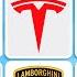 Guess The Car Brand Logo Quiz Easy Medium Hard Impossible