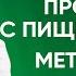 Проблема с пищеварением метеоризм отрыжка Онлайн консультация Артема Толоконина