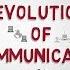 1 1 EVOLUTION OF COMMUNICATION STONE AGE TO MODERN AGE