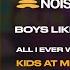 KIDS AT MIDNIGHT Boys Like You Official Noisehive Video