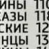 Героическая нация предков АЛАН ОСЕТИНЫ