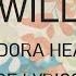 Will Fanmade Lyrics Cover By Devon Pandora Hearts
