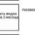 песня акула позвони