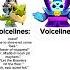 New Vs Old Legendary Brawler Voicelines In Brawl Stars Brawlstars Memes