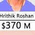 Richest Indian Actors 2023