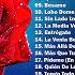 50 CANCIONES ROMANTICAS VIEJITAS PERO BONITAS EN ESPAÑOL