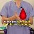 Do You Think You Have A Blood Clot