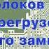 Защита блоков питания от перегрузки и короткого замыкания