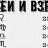 День рождения 9 февраля какой знак зодиака характер детей и взрослых имена