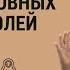 ПСИХОСОМАТИКА ГОЛОВНЫХ БОЛЕЙ Дмитрий Троцкий