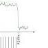 Narda SRM 5G Broadband Measurement