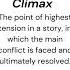 Define Climax Term Of The Day 2022 Literarydevice Literaryterm Climax