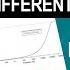 Design A Front End To Drive A Differential ADC