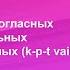 Урок финского языка 2 Чередование согласных в существительных и прилагательных K P T Vaihtelu